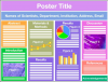 Image that is a Scientific Poster example